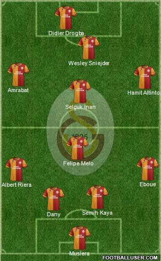 Galatasaray SK Formation 2013