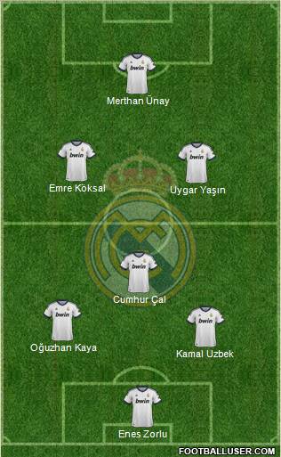 Real Madrid C.F. Formation 2013