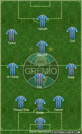 Grêmio FBPA Formation 2013