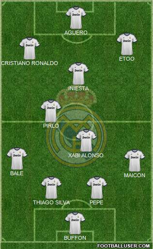 Real Madrid C.F. Formation 2013