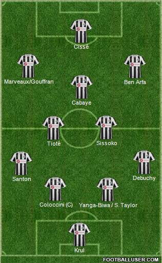 Newcastle United Formation 2013