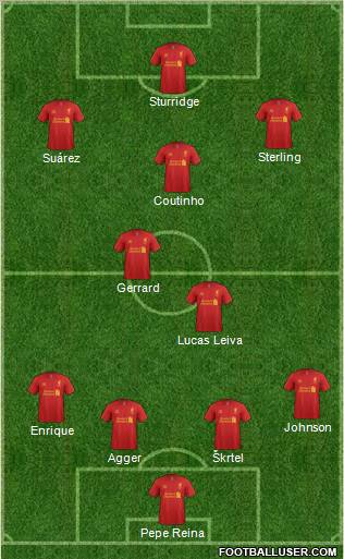 Liverpool Formation 2013