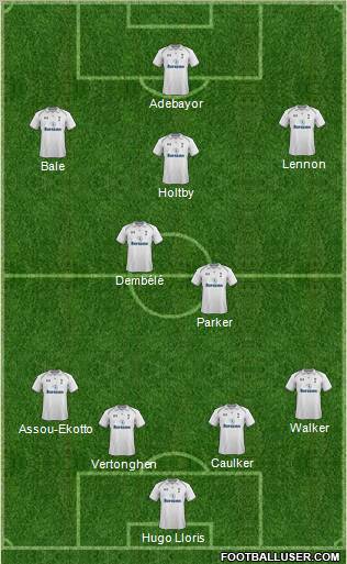Tottenham Hotspur Formation 2013
