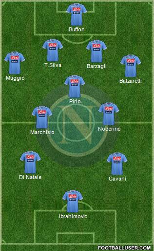 Napoli Formation 2013