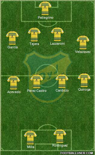 Defensa y Justicia Formation 2013
