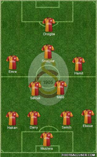 Galatasaray SK Formation 2013