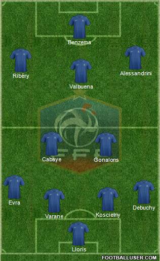 France Formation 2013