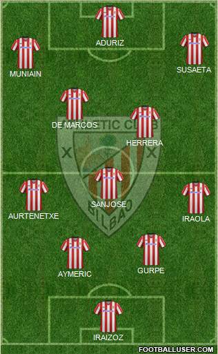 Athletic Club Formation 2013