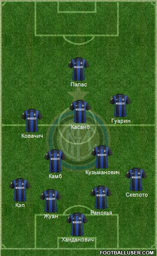 F.C. Internazionale Formation 2013