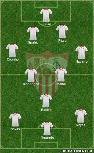 Sevilla F.C., S.A.D. Formation 2013