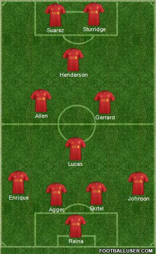 Liverpool Formation 2013