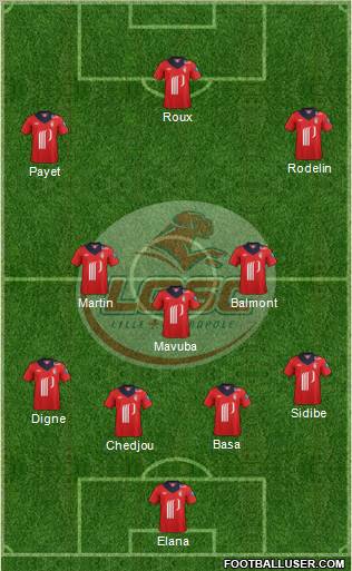 LOSC Lille Métropole Formation 2013