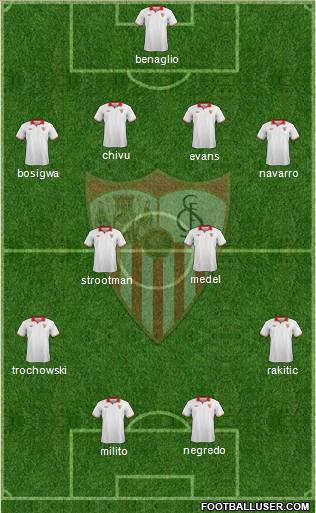 Sevilla F.C., S.A.D. Formation 2013