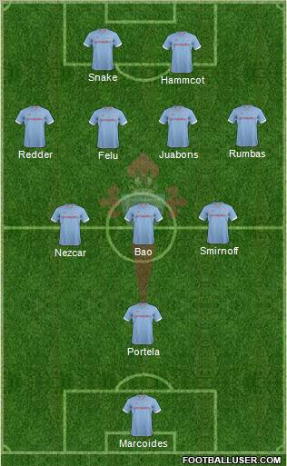 R.C. Celta S.A.D. Formation 2013