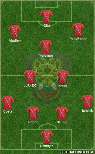 Russia Formation 2013