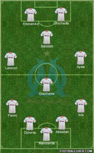 Olympique de Marseille Formation 2013