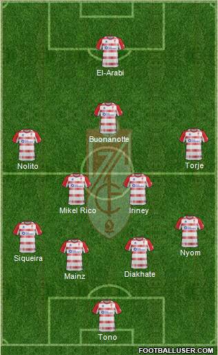 Granada C.F. Formation 2013