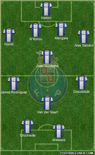Futebol Clube do Porto - SAD Formation 2013