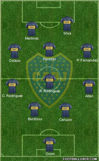 Boca Juniors Formation 2013