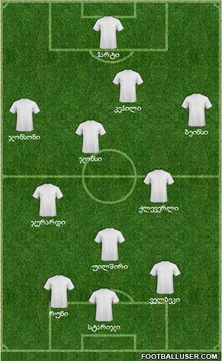 Bradford City Formation 2013