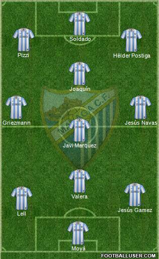 Málaga C.F., S.A.D. Formation 2013