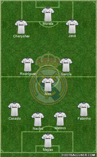 R. Madrid Castilla Formation 2013