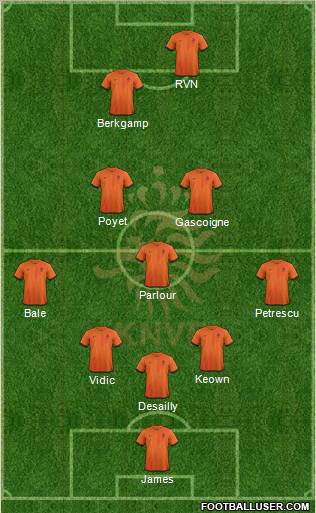 Holland Formation 2013