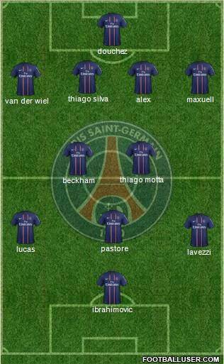 Paris Saint-Germain Formation 2013
