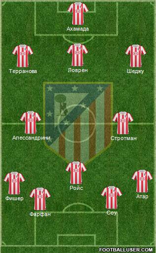 Atlético Madrid B Formation 2013