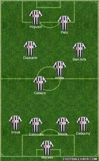 Newcastle United Formation 2013