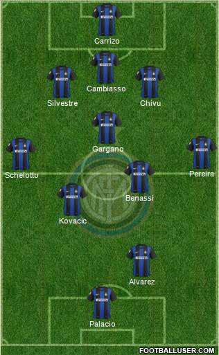F.C. Internazionale Formation 2013