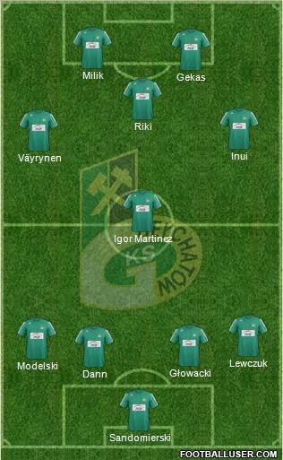 GKS Belchatow Formation 2013
