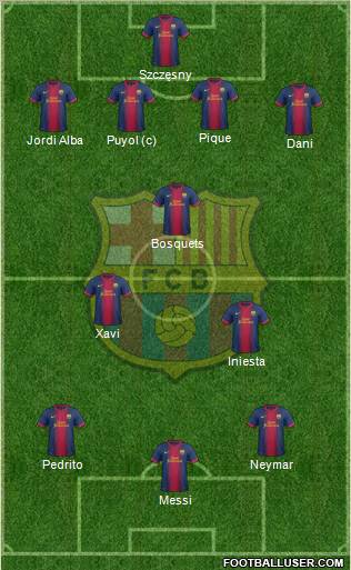F.C. Barcelona Formation 2013