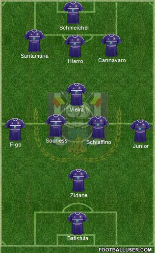 RSC Anderlecht Formation 2013
