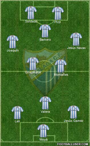 Málaga C.F., S.A.D. Formation 2013