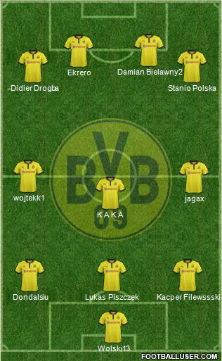 Borussia Dortmund Formation 2013