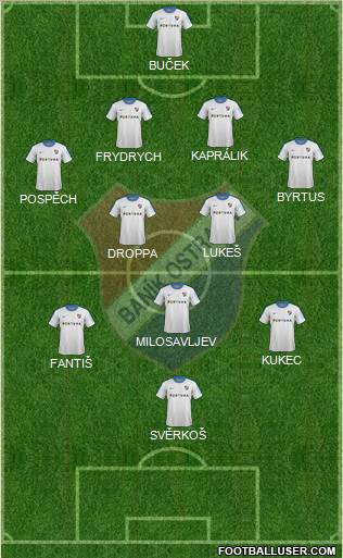 Banik Ostrava Formation 2013
