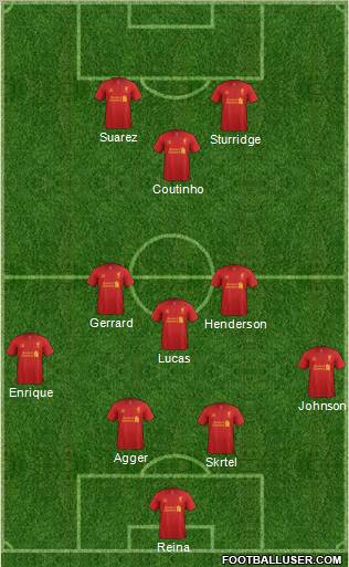 Liverpool Formation 2013