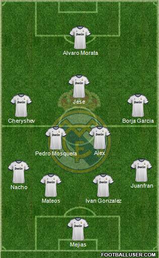 R. Madrid Castilla Formation 2013