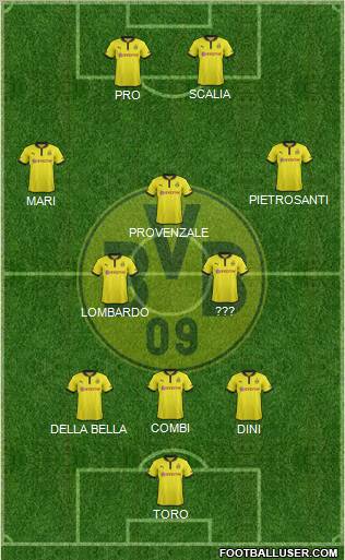Borussia Dortmund Formation 2013