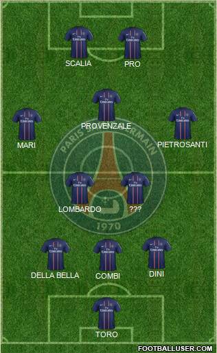 Paris Saint-Germain Formation 2013