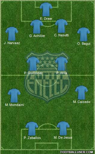 CS Emelec Formation 2013
