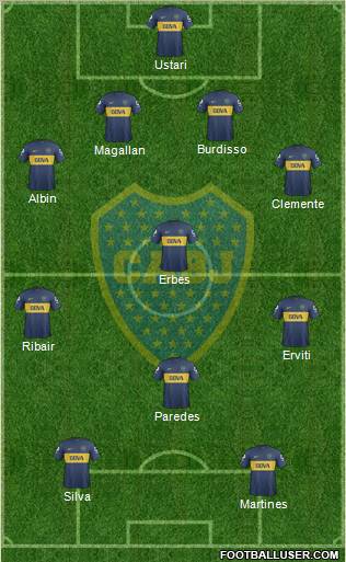 Boca Juniors Formation 2013