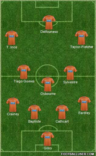 Blackpool Formation 2013