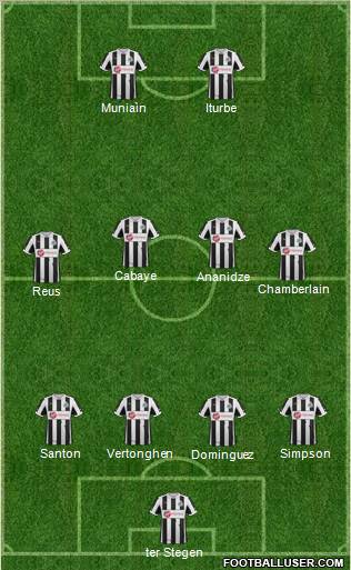 Newcastle United Formation 2013