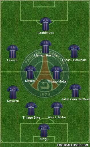 Paris Saint-Germain Formation 2013