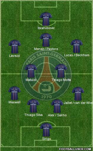 Paris Saint-Germain Formation 2013