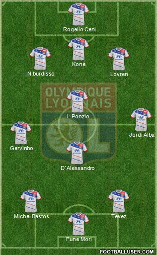 Olympique Lyonnais Formation 2013