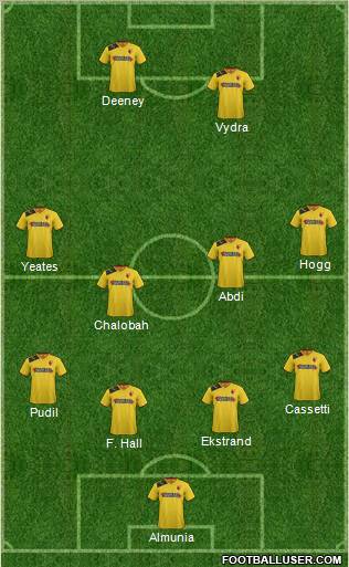 Watford Formation 2013