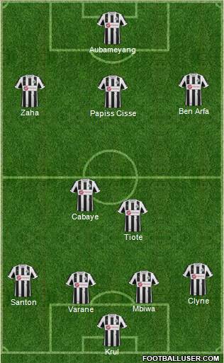 Newcastle United Formation 2013